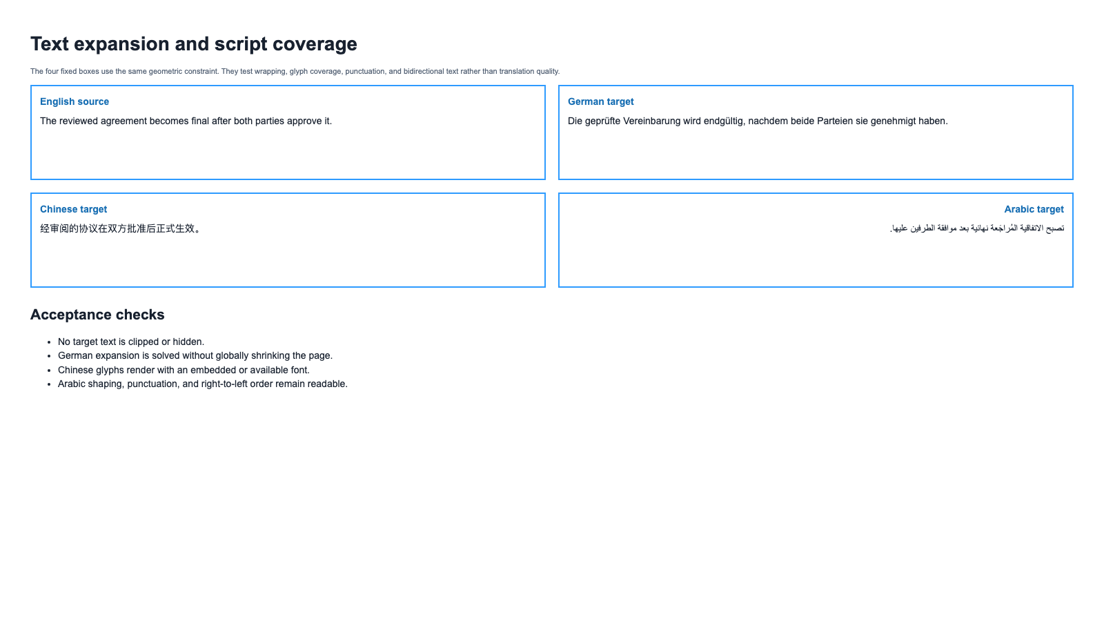 Equal PDF text regions containing English, German, Chinese, and Arabic text for expansion and script testing