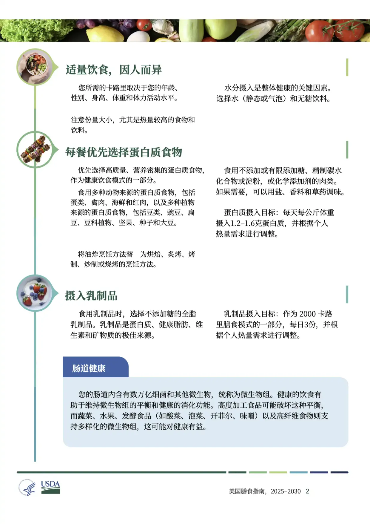 Translated scanned PDF page preserving USDA dietary guidelines about portions, protein, dairy, and gut health.